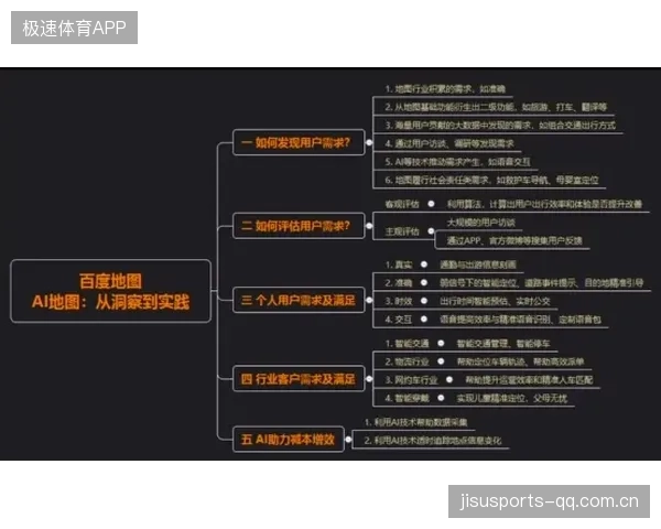 里昂计划在青训中增强短传渗透训练模块，激发未来巨星潜能